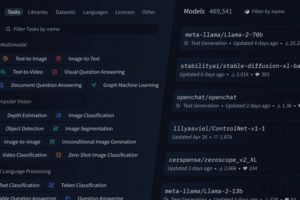 Hugging Face mise sur les infrastructures Google Cloud – YgalTech